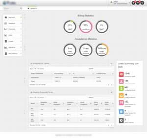 SVP Dashboard